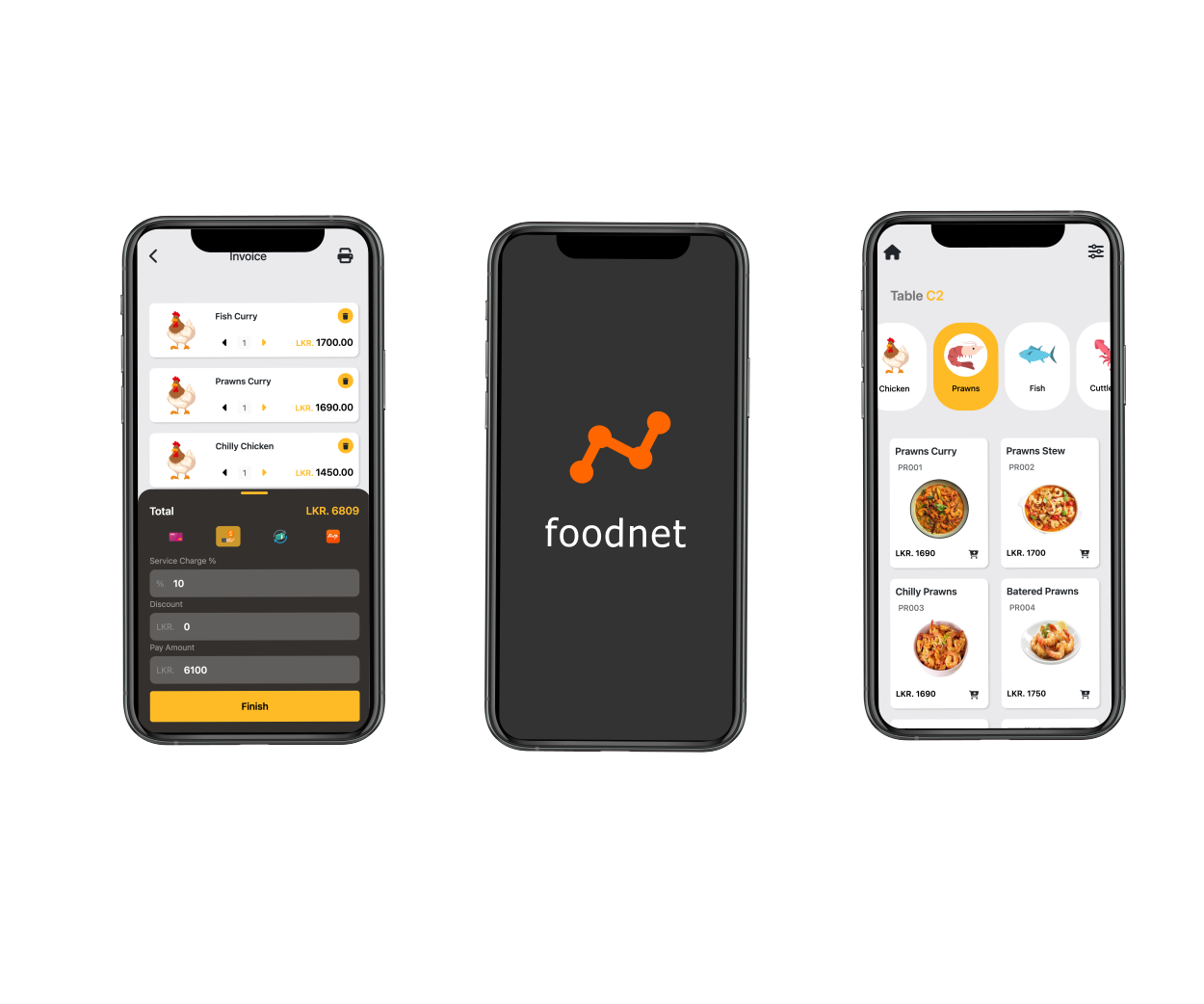 Food Net Mockup